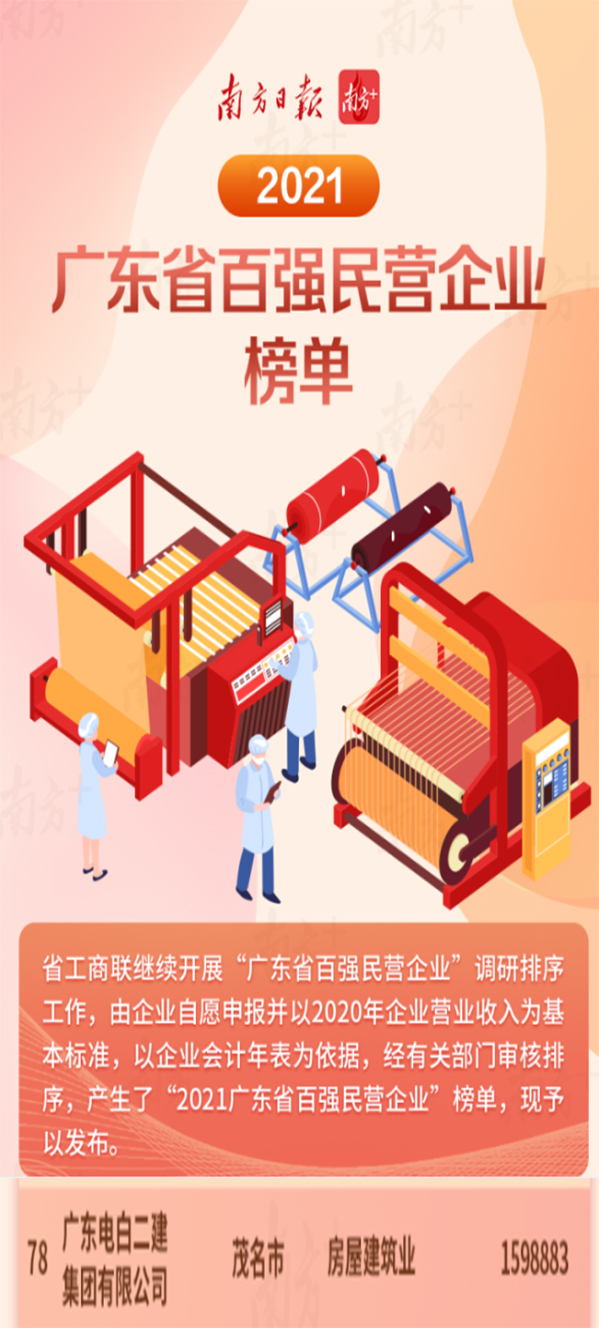 喜讯！广东电白二建集团有限公司荣获“2021广东省百强民营企业”称号.jpg